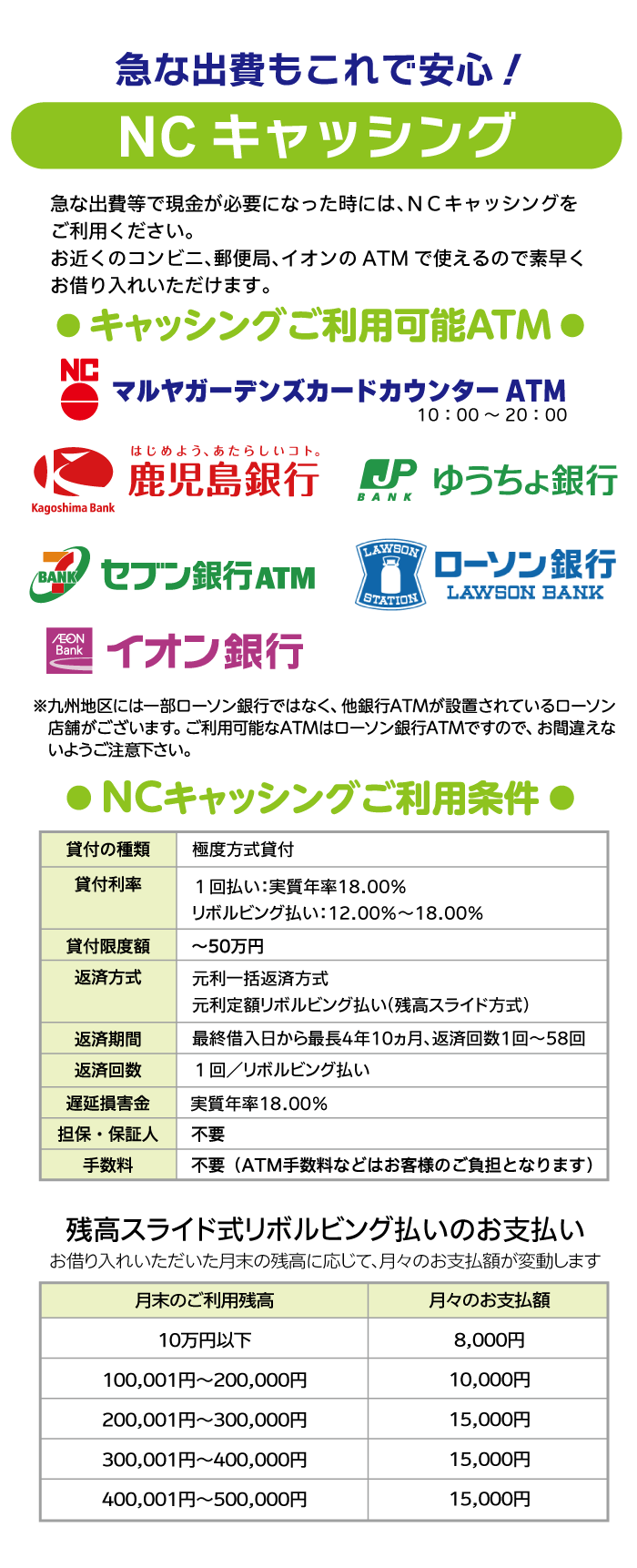 かごしまキャッシングページ.gif