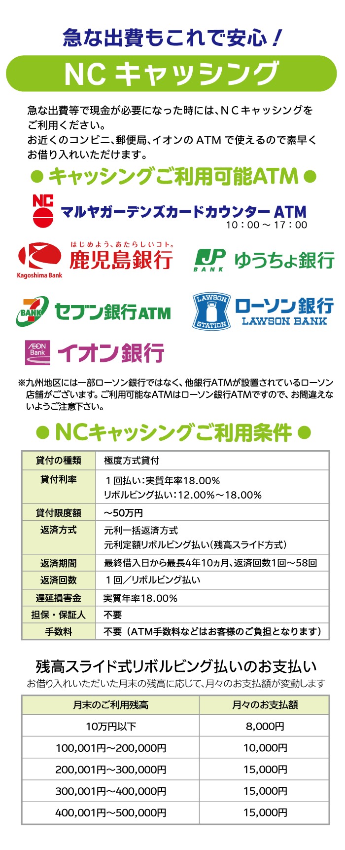 かごしまキャッシングページ.gif