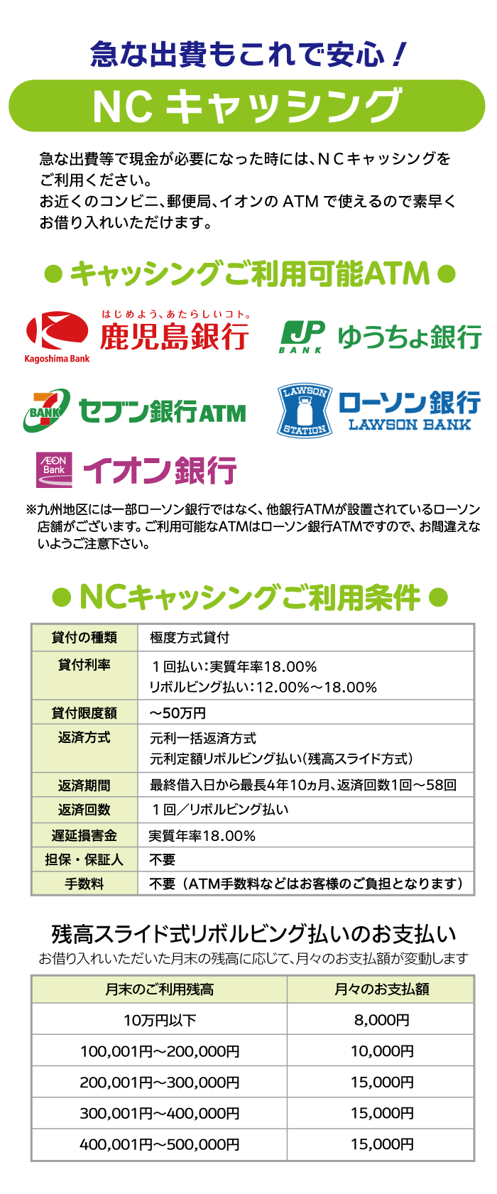 かごしまキャッシングページ.gif
